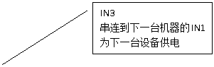 αע 3: IN3
һ̨IN1
Ϊһ̨豸
